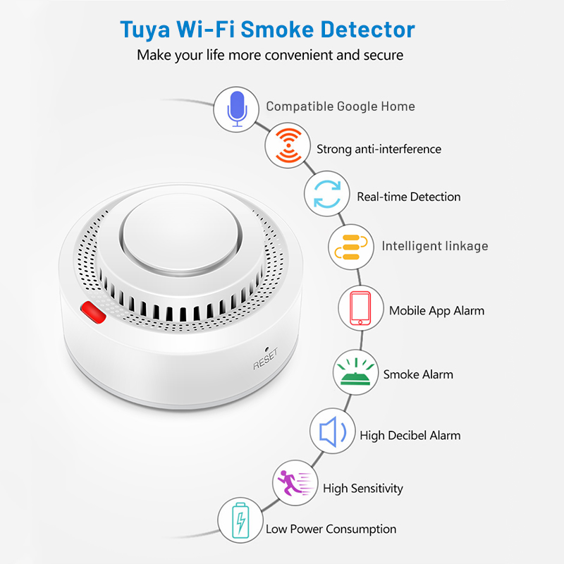 Tuya Akıllı WiFi Duman Sensörü - Smoke Stopper incelemesi ve fiyatı