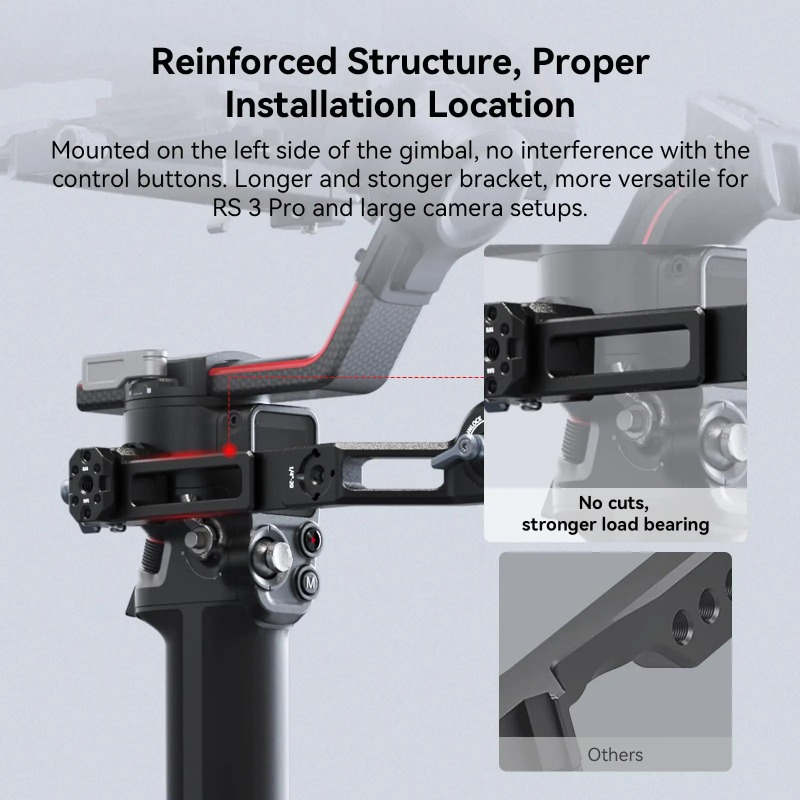 SmallRig 3028E Sling Çift Tuta - Dji Mini Drone incelemesi ve fiyatı