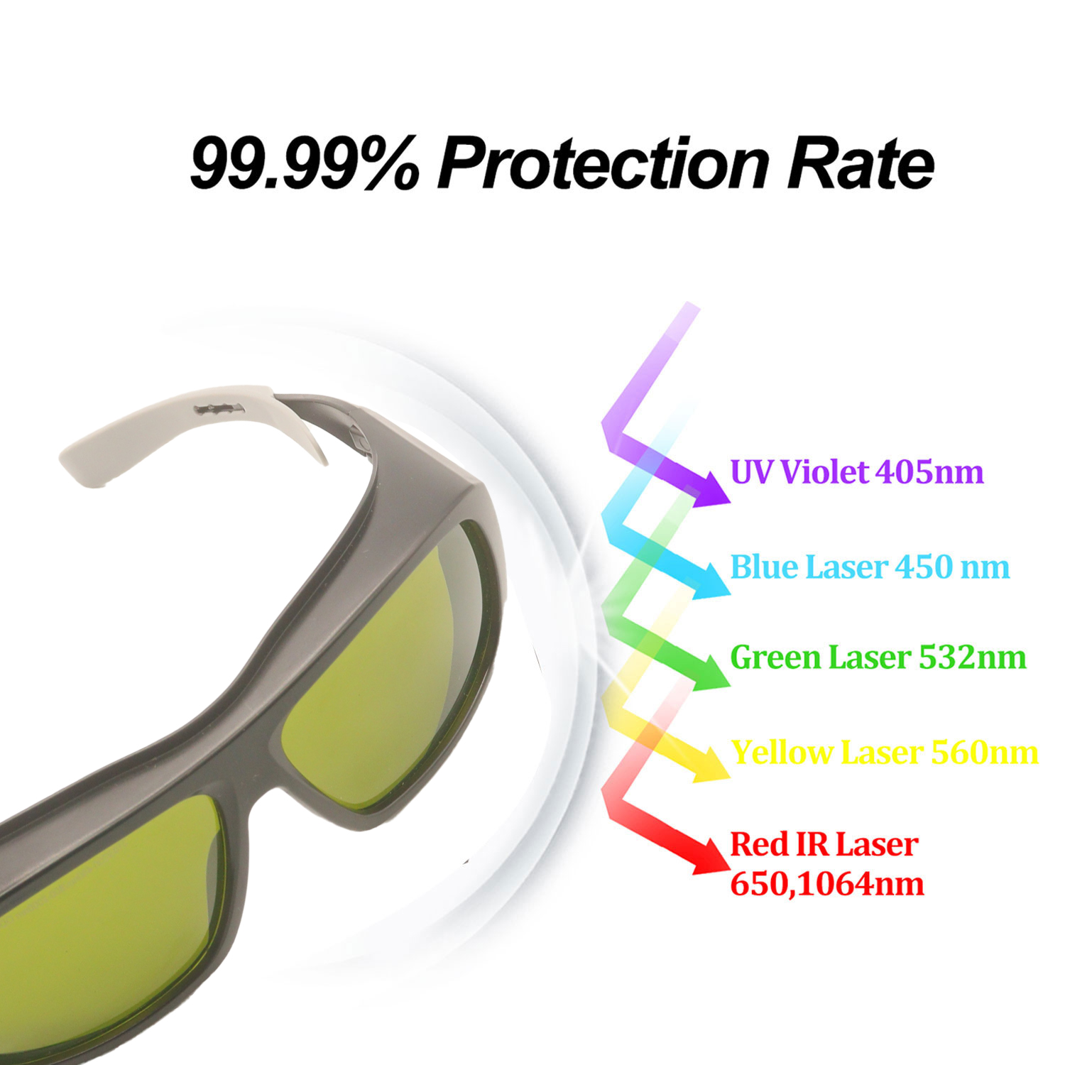 Lazer koruyucu gözlük epilasyo - Fpv Goggles incelemesi ve fiyatı